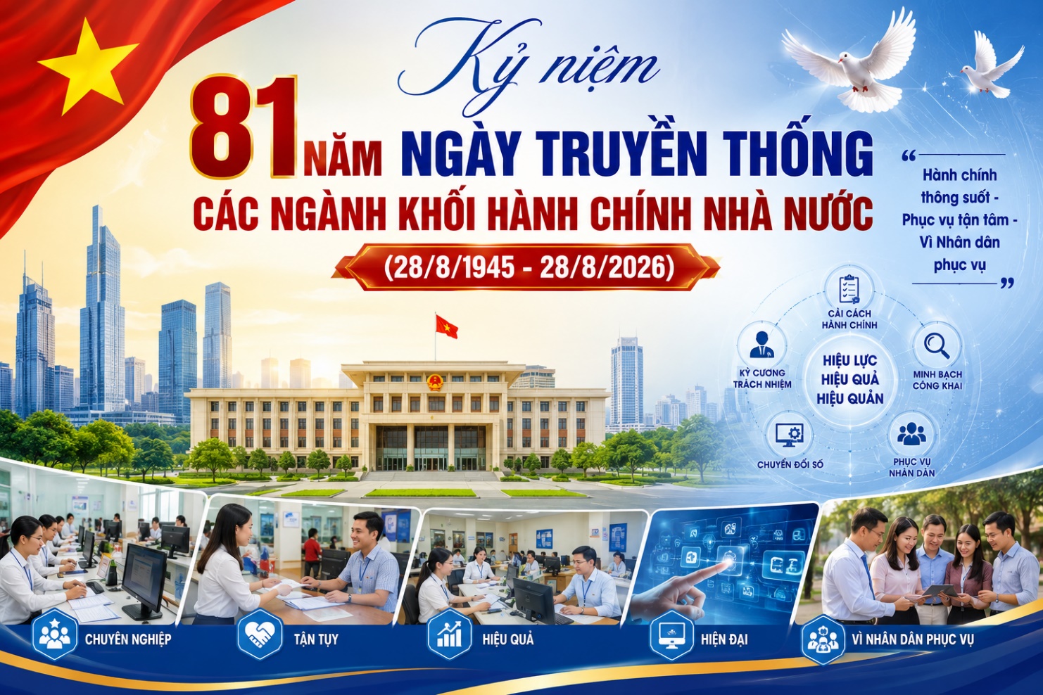 KỶ NIỆM 81 NĂM NGÀY TRUYỀN THỐNG CÁC NGÀNH KHỐI HÀNH CHÍNH NHÀ NƯỚC (28/8/1945 - 28/8/2026)